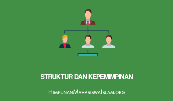 Struktur dan Kepemimpinan